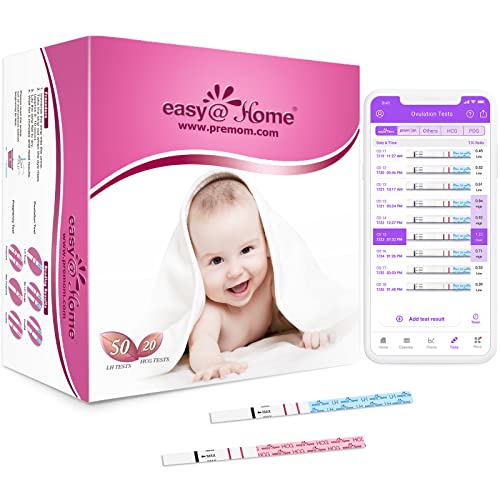 Easy@Home Ovulation Test Strips