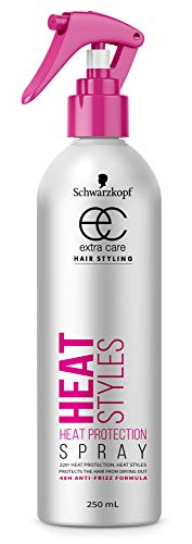 Schwarzkopf Heat Protection Spray