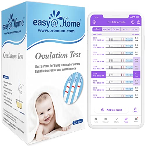 Easy@Home Ovulation Test Strips