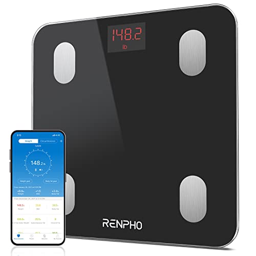 RENPHO Bluetooth Body Fat Scale