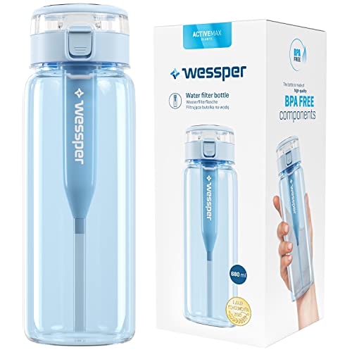 Wessper Water Filter Bottle 680 ml Grey Tritan Drink...