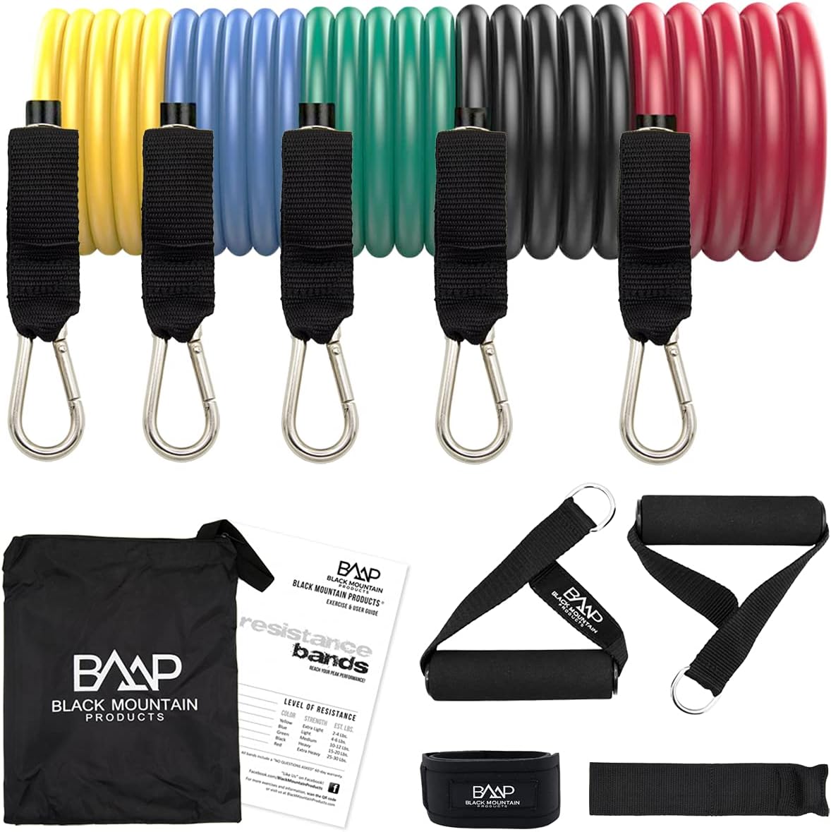 BMP Resistance Band Set with Accessorie...