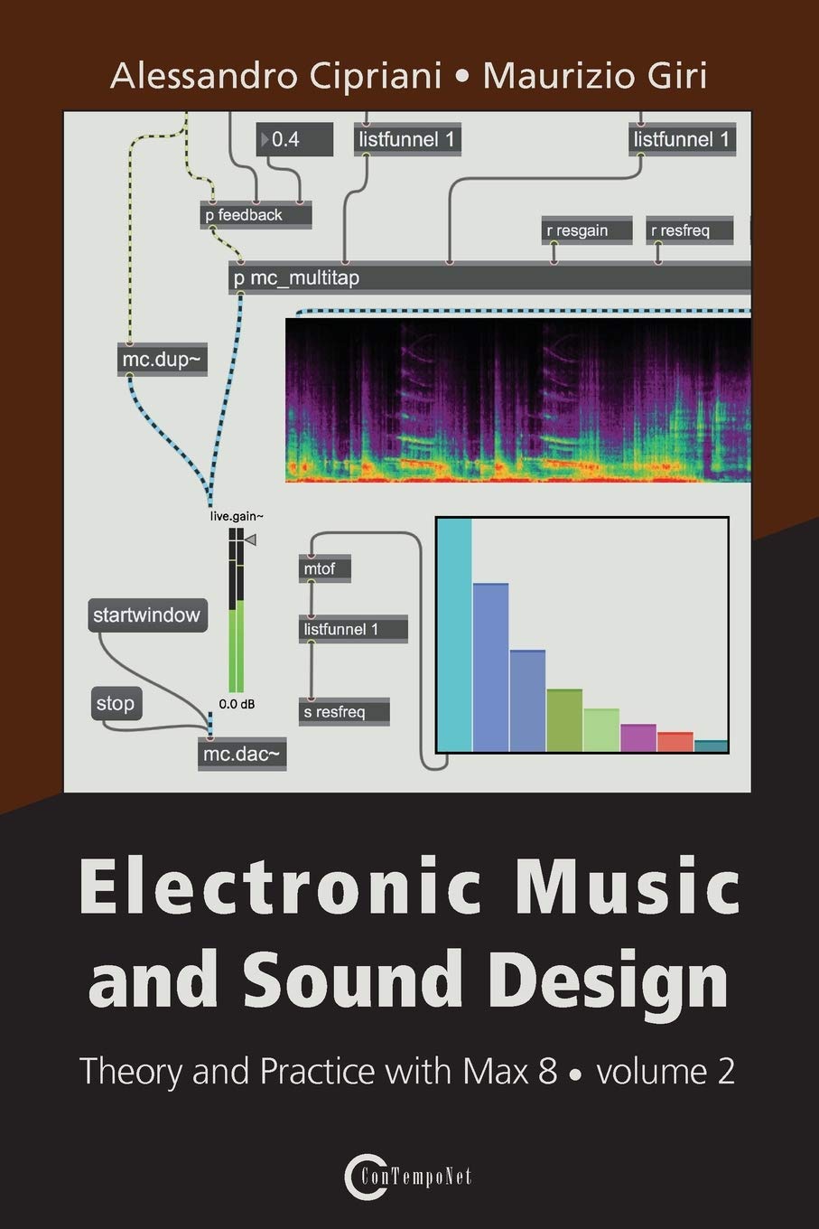 Max 8 - Sound Design Theory & Practice