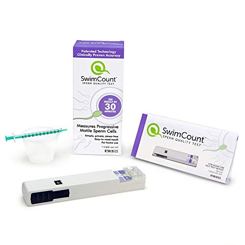 IS IT At-Home Fertility Test Kits