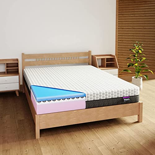 RESTOFIT Orthopedic Plus Mattress | 11 Years Warrant...