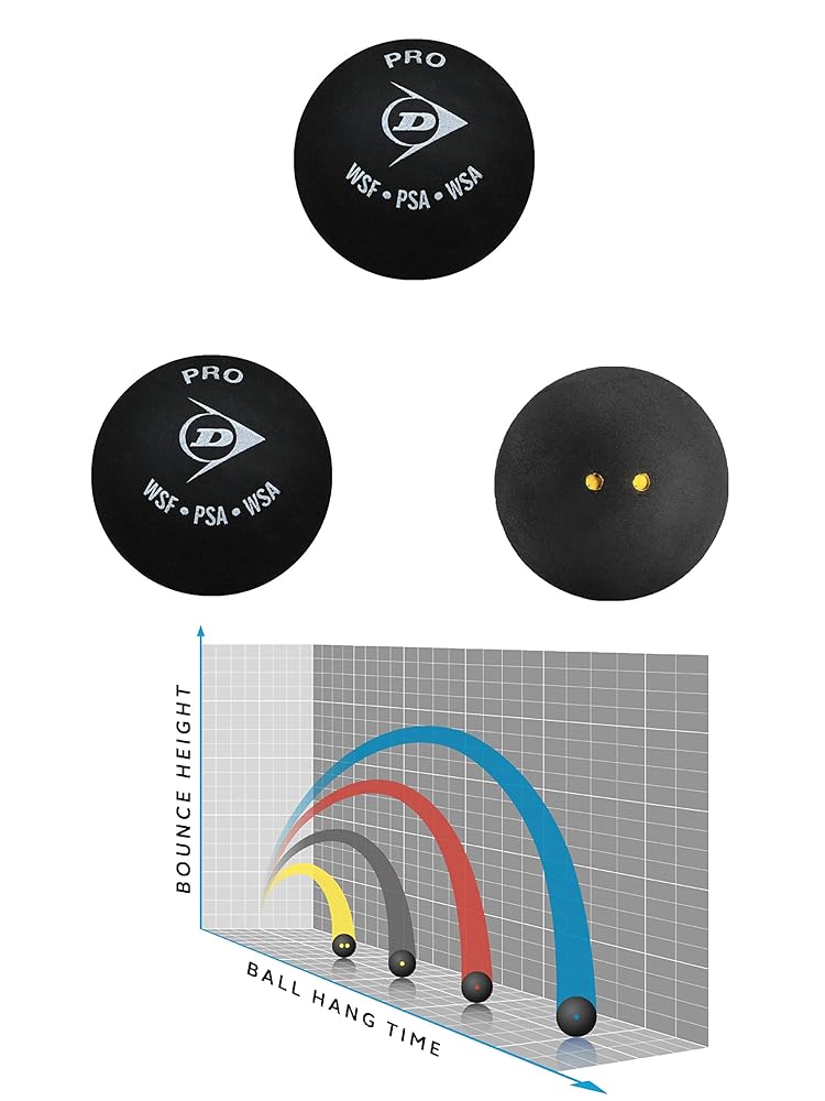 Dunlop Squash Balls - Various Types