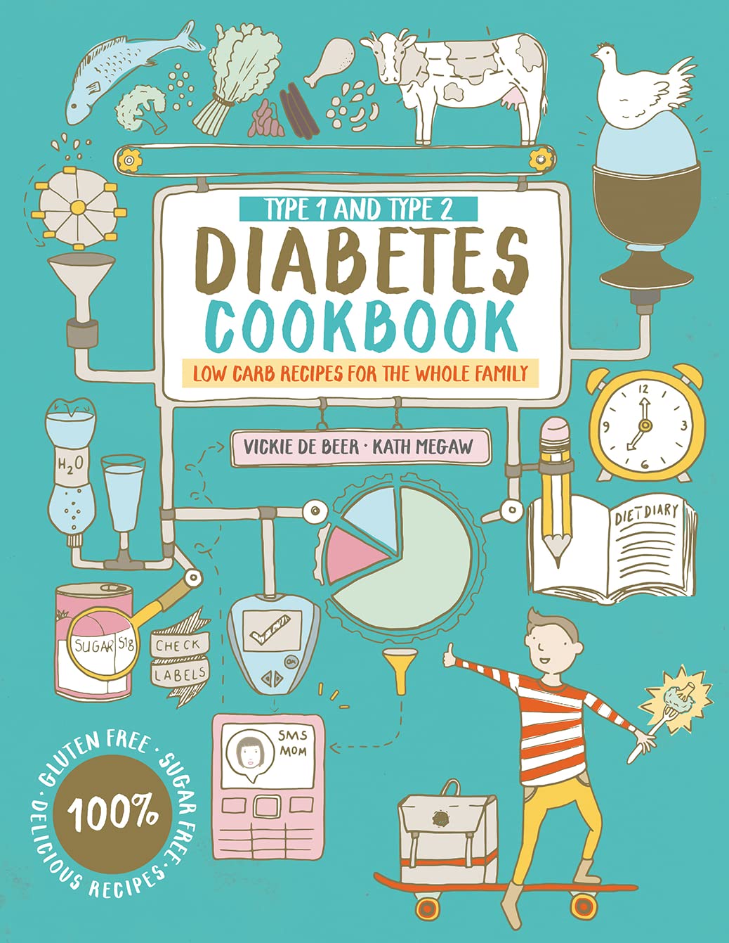 Diabetes Cookbook: Low Carb Recipes