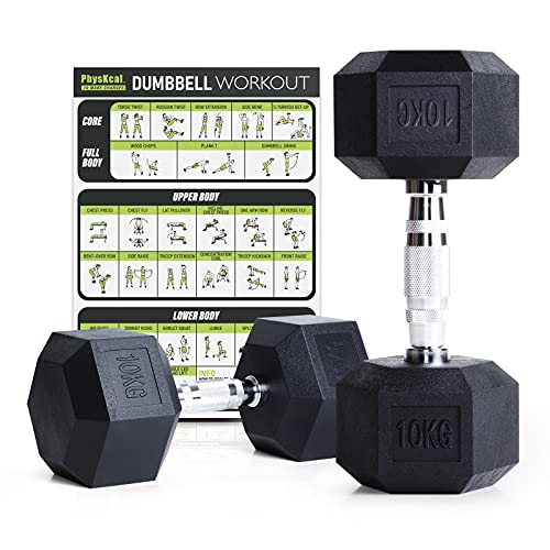 PhysKcal Poly Hex Dumbbells, 10 kg, Pai...