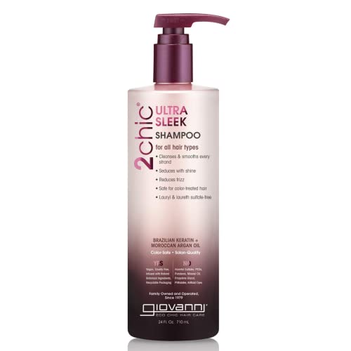 Giovanni Keratin Shampoo