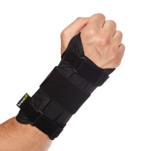 Carpal Tunnel Wrist Brace by BraceUP