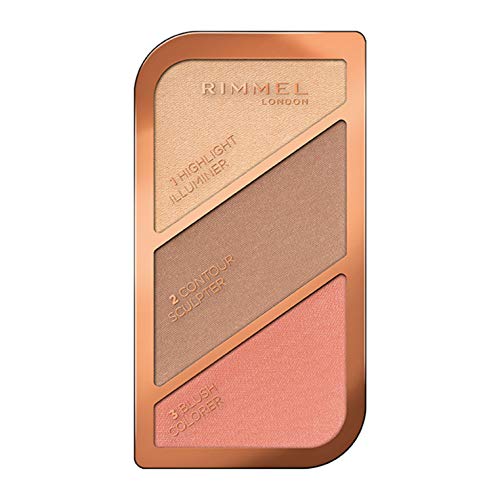 Rimmel Highlighter Sculpting Palette