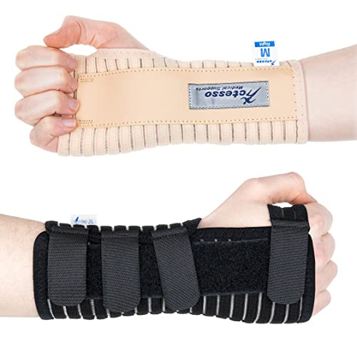 Actesso Breathable Wrist Support