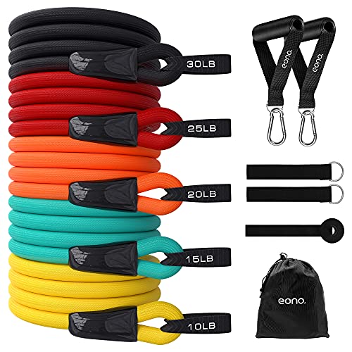 Eono - ANTI-SNAP Exercise Resistance Bands