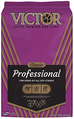 VICTOR Dog Food