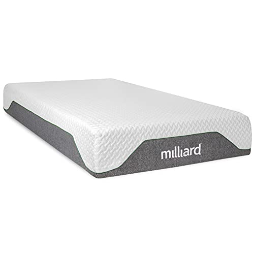 Milliard Memory Foam Firm Mattress