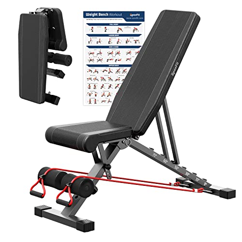 SpoxFit Adjustable Weight Bench