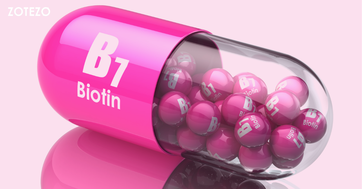 Biotin Supplements in the World