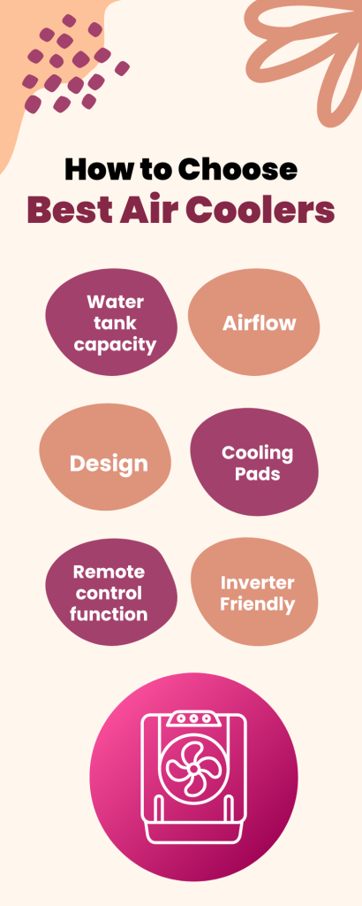 How to Choose the Best Air Cooler