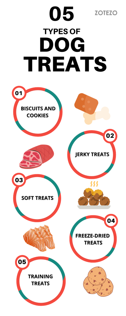 types of dog treats