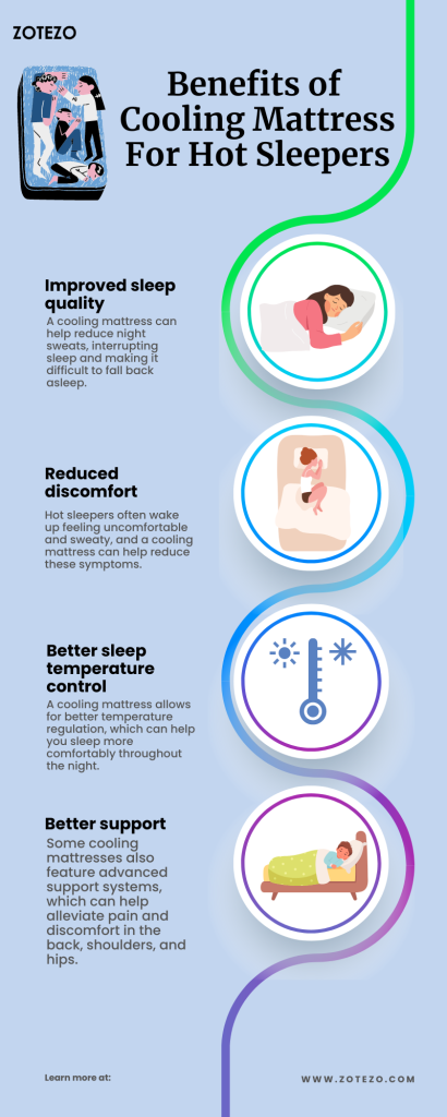 Benefits of Cooling Mattress For Hot Sleepers