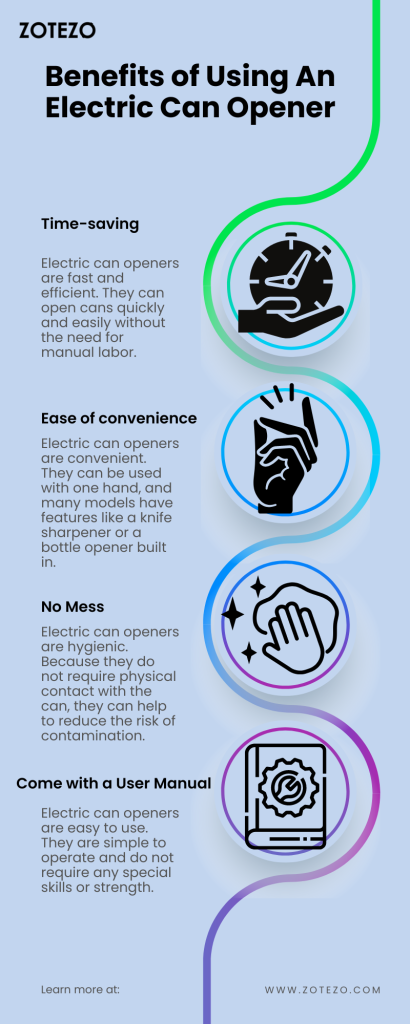 https://www.zotezo.com/wp-content/uploads/2023/01/Benefits-of-Electric-Can-Openers-410x1024.png