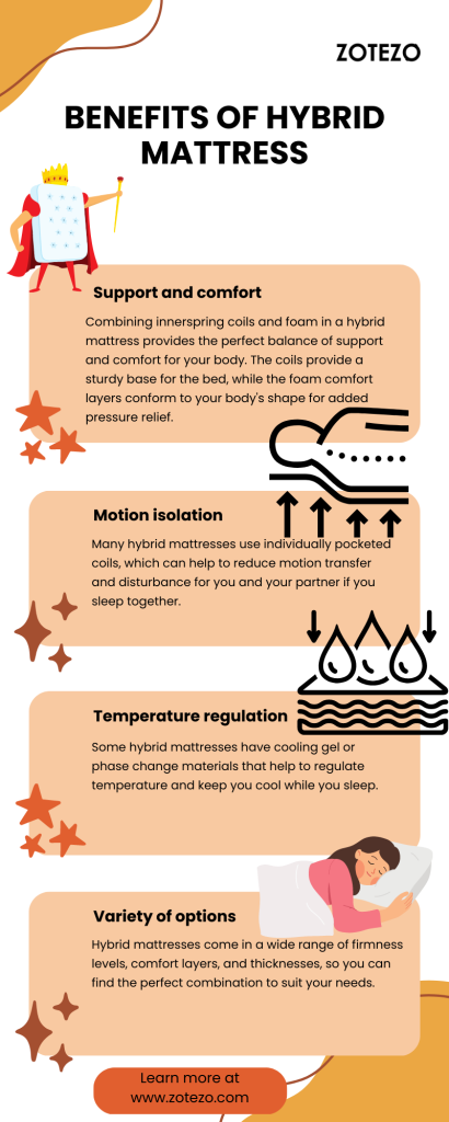 Benefits of Hybrid Mattress