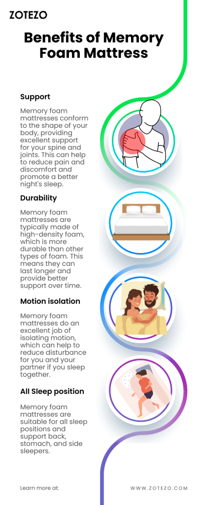 Benefits of Memory Foam Mattress