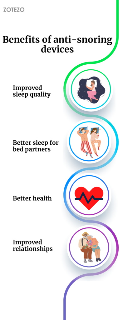 benefits of anti-snoring devices